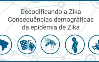 Decodificando a Zika e a Covid-19
