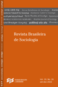 Dossiê Ações Afirmativas, na Revista Brasileira de Sociologia